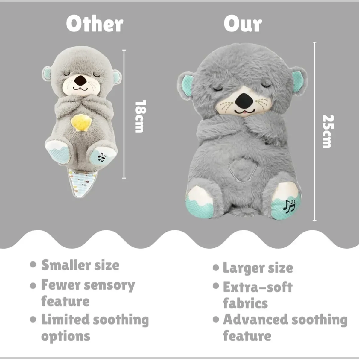 Breathing Teddy (Soothing Sleep Buddy) — photo 3