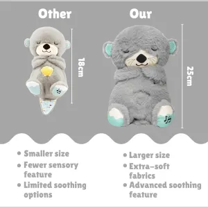 Breathing Teddy (Soothing Sleep Buddy) — photo 3